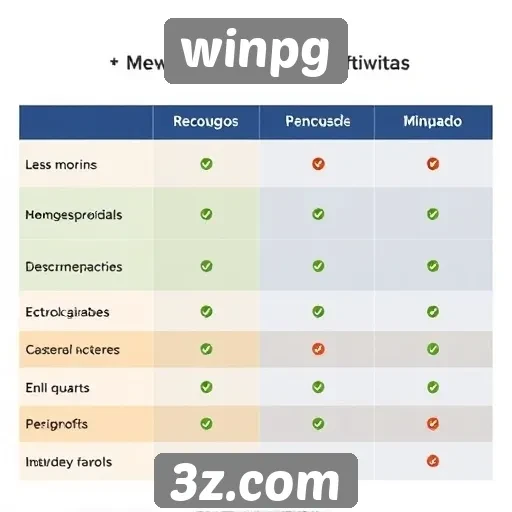Comparativa entre winpg e plataformas de jogos concorrentes